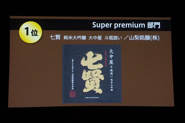 Super Premium 部門